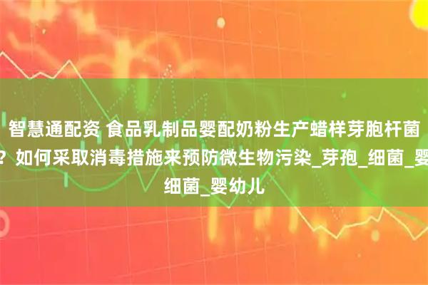 智慧通配资 食品乳制品婴配奶粉生产蜡样芽胞杆菌超标？如何采取消毒措施来预防微生物污染_芽孢_细菌_婴幼儿